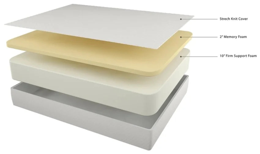 "Ashley M727 12" Memory Foam Mattress with plush comfort and superior support" | Vrxco.com