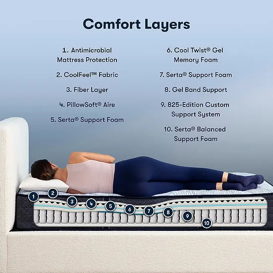 "Blue Lagoon Night (Firm) Mattress with ultimate firm comfort and support" | Vrxco.com